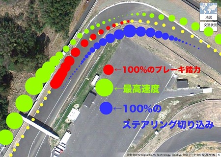 Sode4 ステアリング