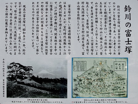 鈴川の富士塚説明板