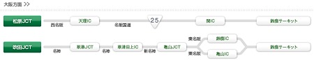 acc_kuruma