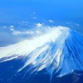 空撮：富士山