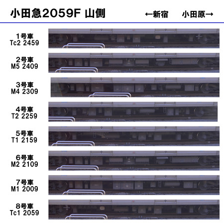 GM小田急2000形を作る その2 - マイペース鉄道 ぐ～たら支線