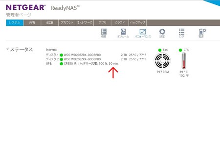 2014.12.28　机　ReadyNAS 102　管理画面